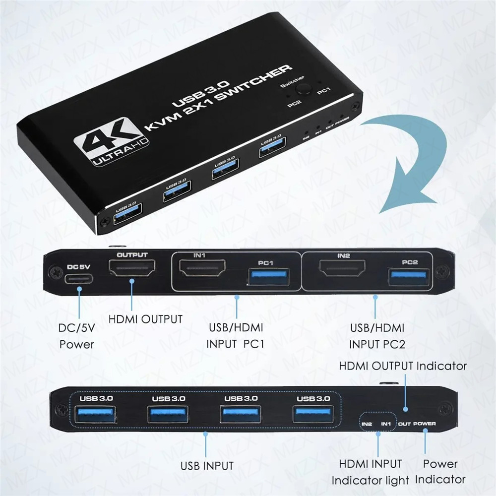 KVM Switch 4K 60Hz Switcher US - Gaming Accessories Rack recension och pris
